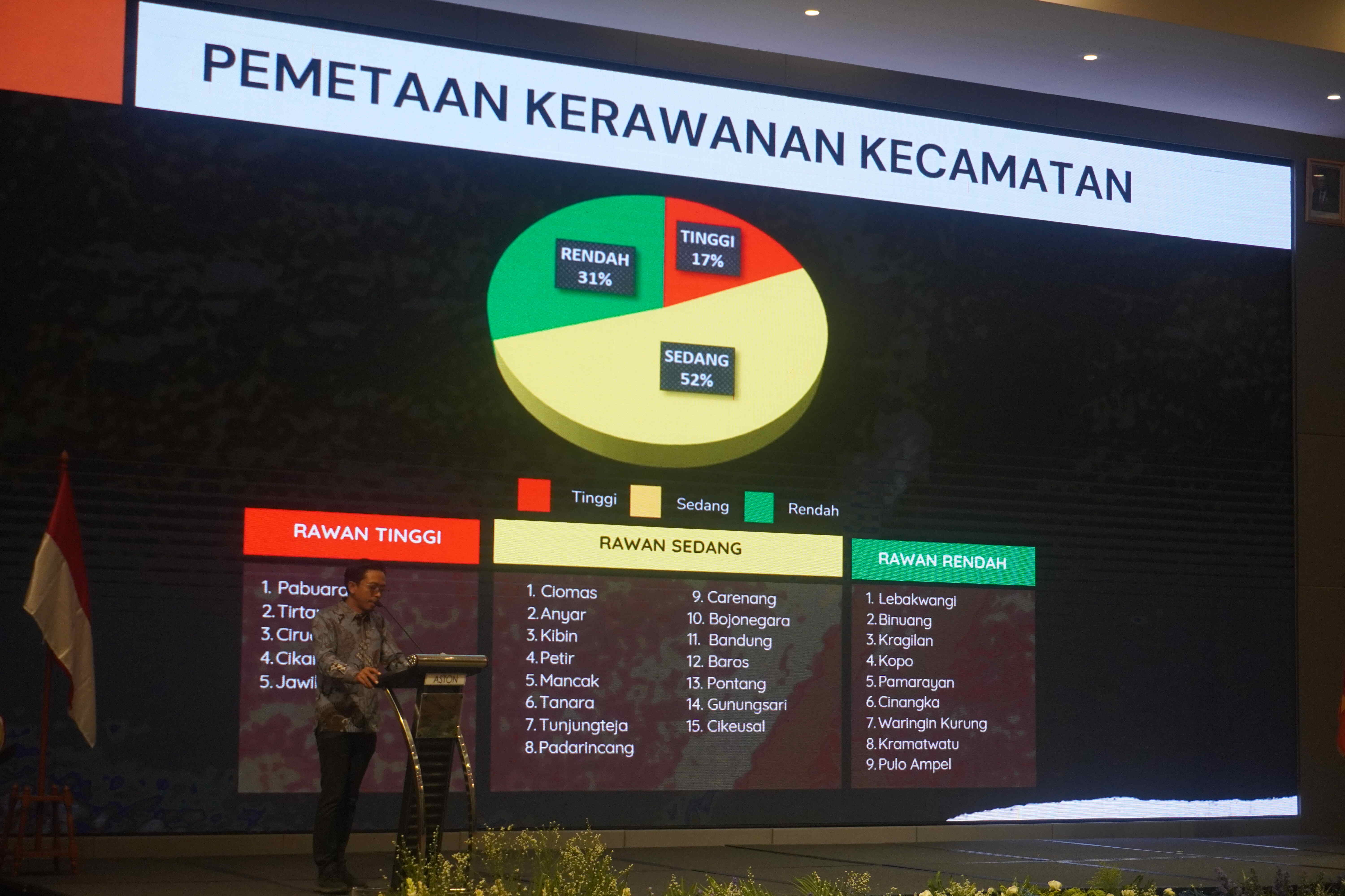 Kordiv Pencegahan Parmas dan Humas