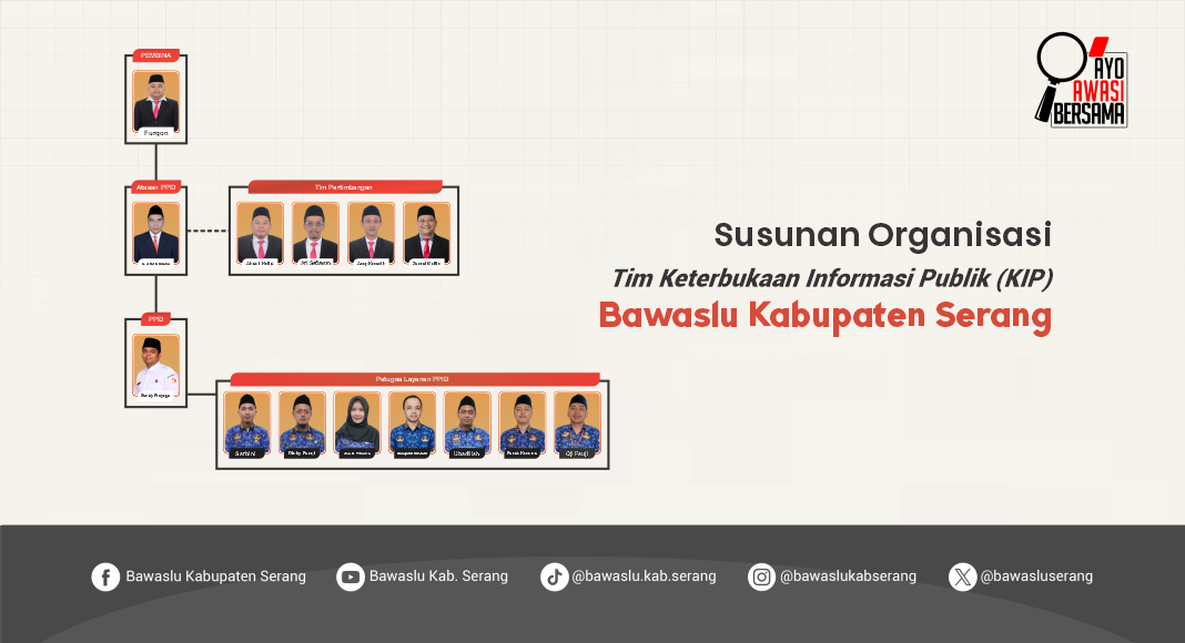 Struktur PPID Bawaslu Kabupaten Serang