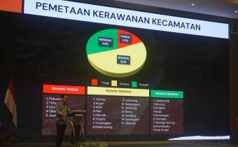 Kordiv Pencegahan Parmas dan Humas